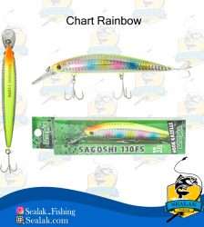 طعمه مصنوعی ماهیگیری Sagoshi-110FS کد CRC برند Littma